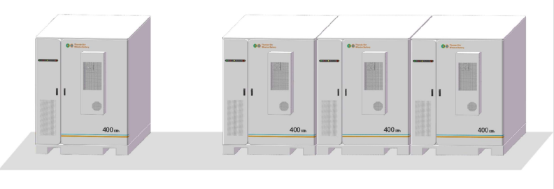WINSTON400度工業(yè)大容量水溶性鋰電池儲能柜（新品）