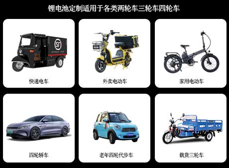 EVE億緯鋰能MB56 3.2V628AH鋰離子電池應用領域 EVE億緯鋰能MB56 3.2V628AH鋰離子電池應用領域