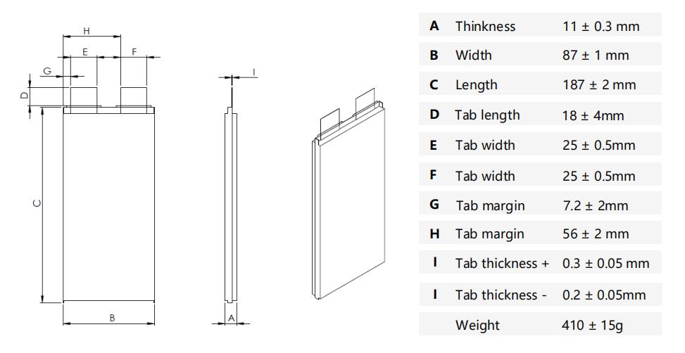 衛(wèi)藍(lán)3.65V 35Ah高能量密度半固態(tài)電芯尺寸 衛(wèi)藍(lán)3.65V 35Ah高能量密度半固態(tài)電芯尺寸
