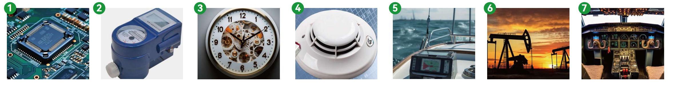 應(yīng)用領(lǐng)域